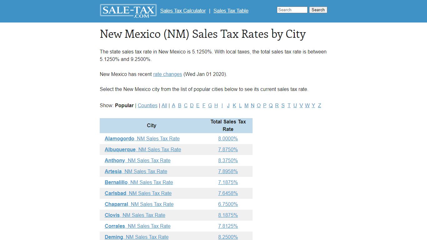 New Mexico (NM) Sales Tax Rates by City - Sale-tax.com